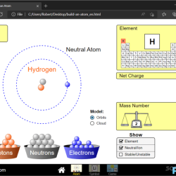 Pre-lab for build an atom