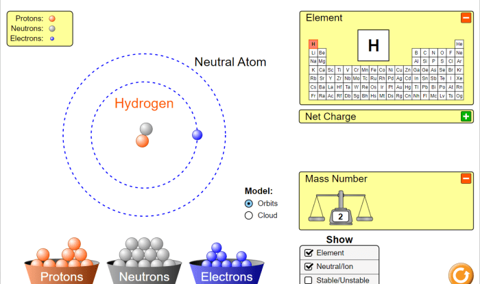 Pre-lab for build an atom