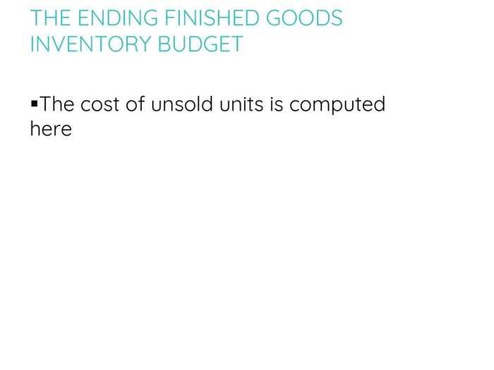 The cost of unsold units is computed on the