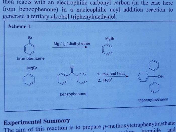 Grignard reaction synthesis of triphenylmethanol lab report