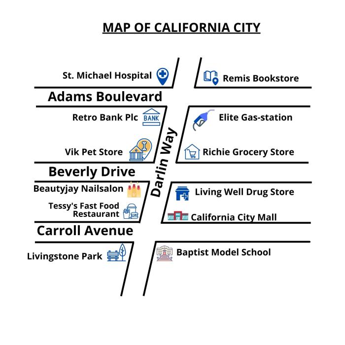 Parallel lines and transversals city project