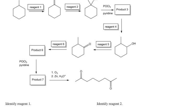 Provide the missing compounds and reagents in the reaction scheme.